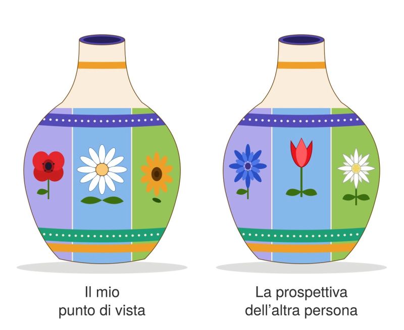 Ci sono due vasi che mostrano prospettive diversi - i fiori cambiano