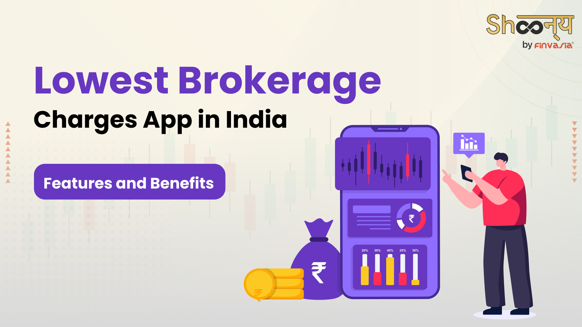 Lowest Brokerage Charges App in India