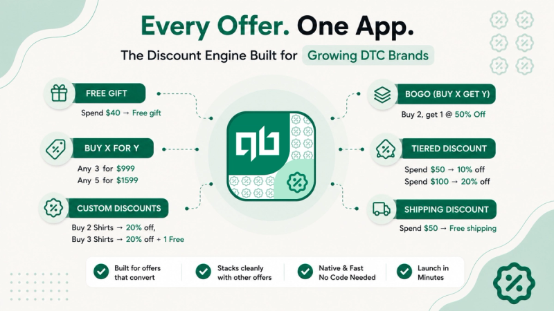 abDiscounts - Shopify App