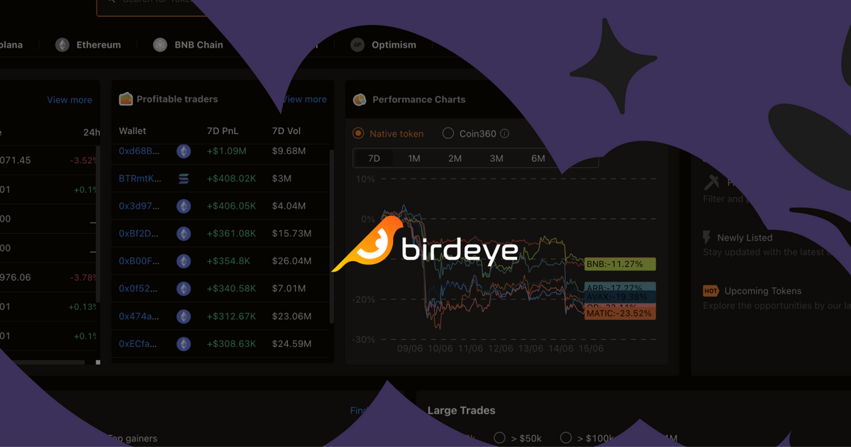 Birdeye Birdeye - App Spotlight • Phantom
