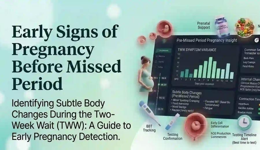 Early Signs of Pregnancy Before a Missed Period