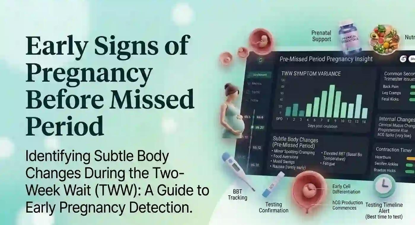 Early Signs of Pregnancy Before a Missed Period