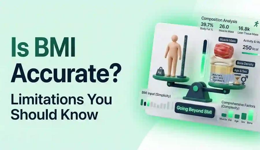 Is BMI Accurate Limitations You Should Know