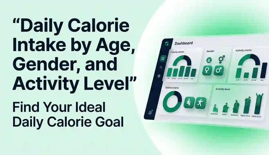 Daily Calorie Intake by Age, Gender, and Activity Level.