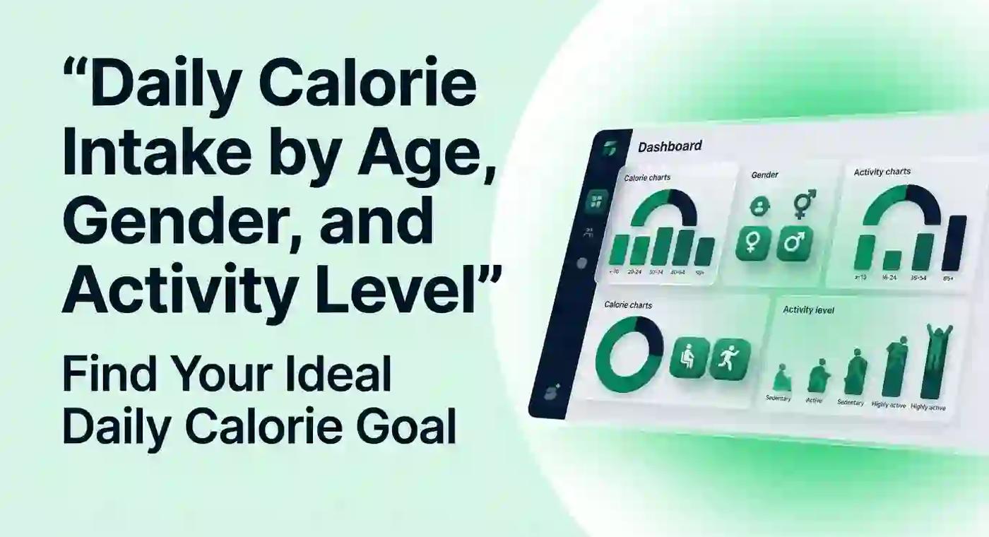 Daily Calorie Intake by Age, Gender, and Activity Level.