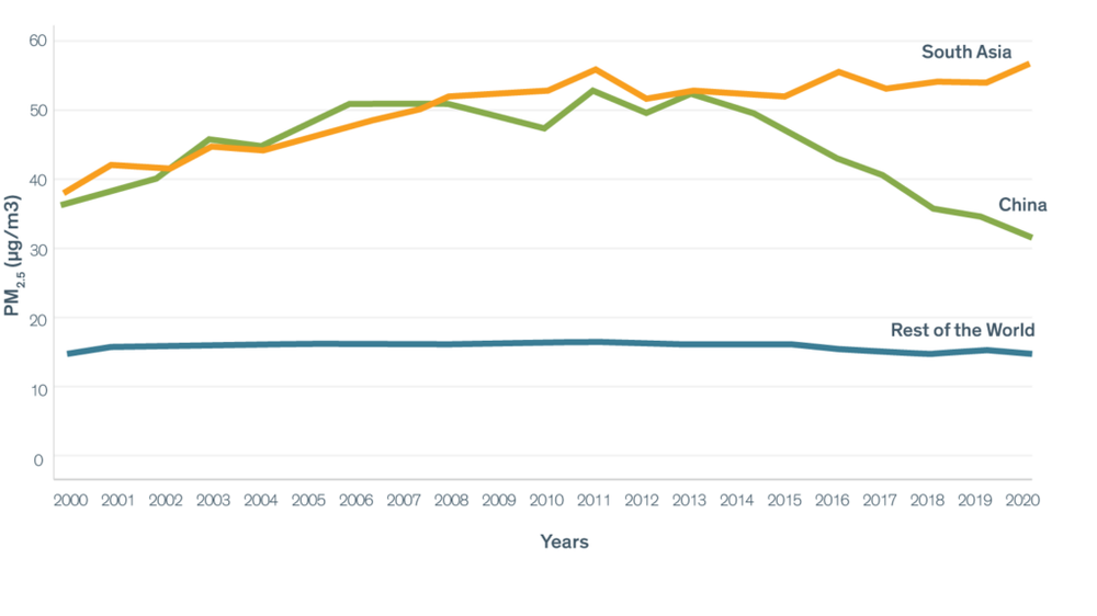 Missing alternative text