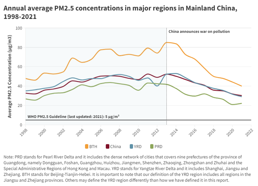Missing alternative text