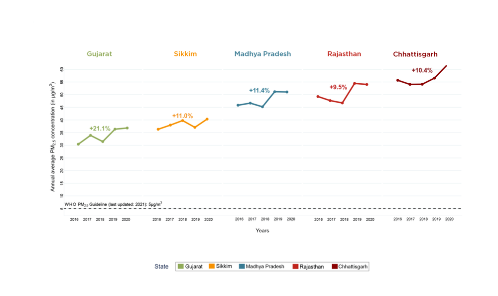 Missing alternative text