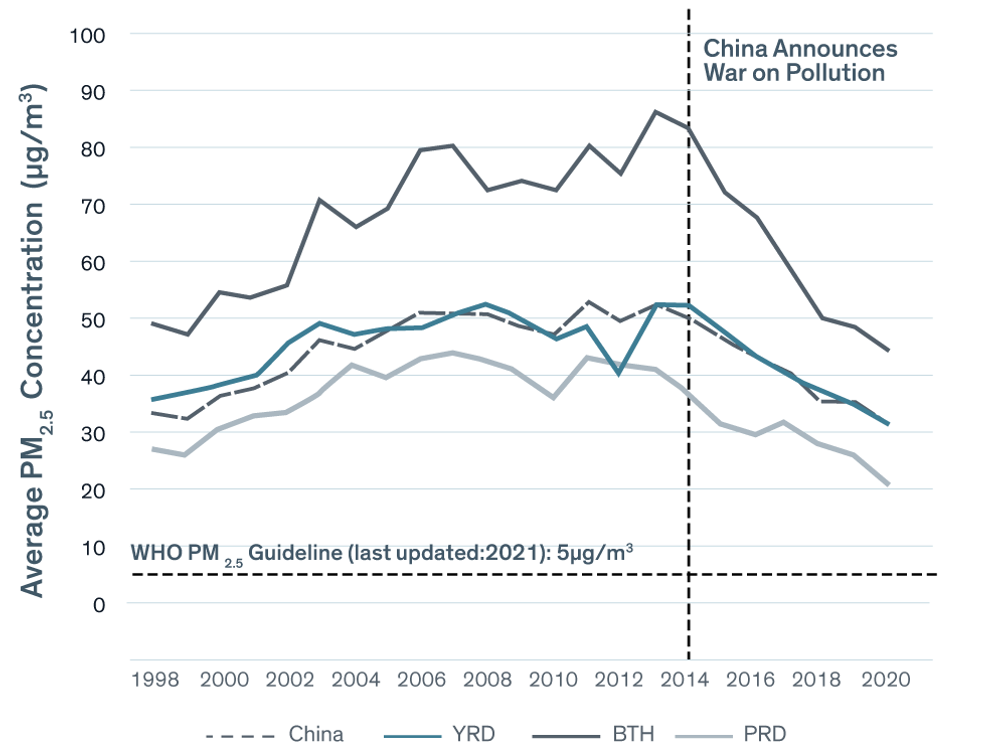 Missing alternative text