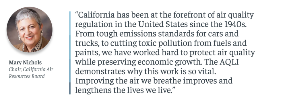 Missing alternative text