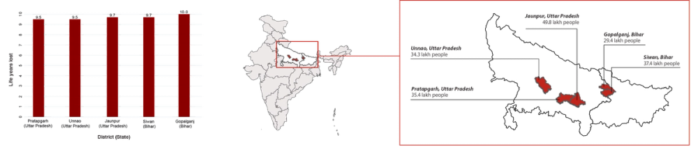 Missing alternative text