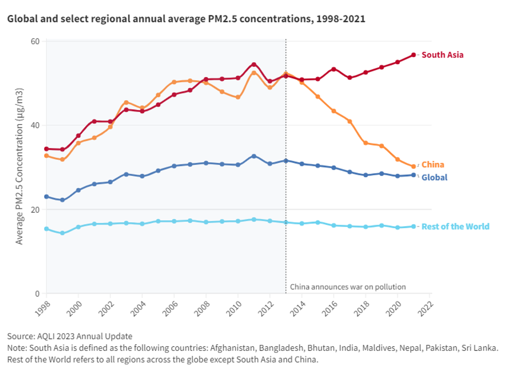 Missing alternative text