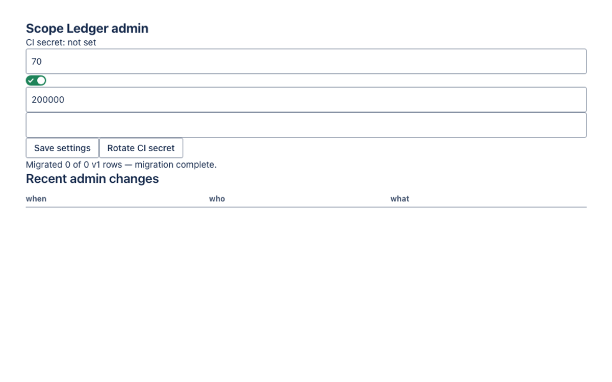 Qwen3.8-27B 8-bit · local Goose · single model on the Forge 2.0 agentic benchmark — Admin panel (UI Kit) · light: drawn by the benchmark from the app's component tree, not by Jira.