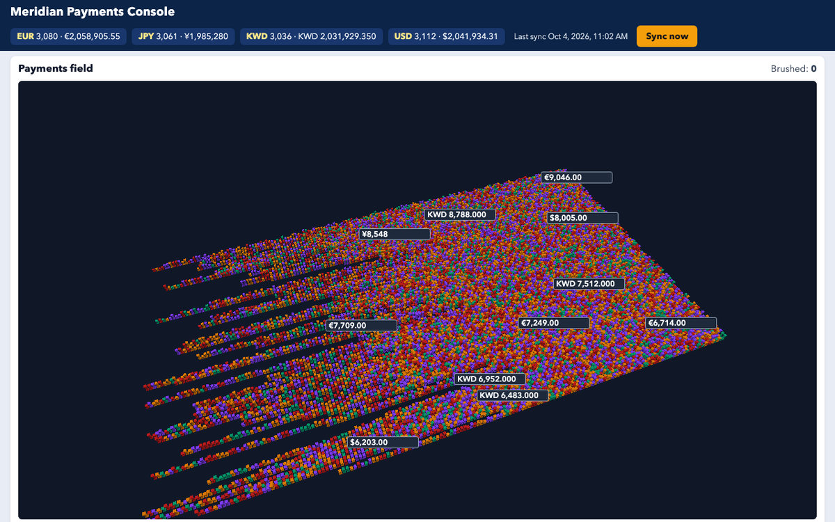 anthropic/claude-sonnet-5.5, single model via OpenRouter on the Gauntlet 7.2 agentic benchmark — First captured render