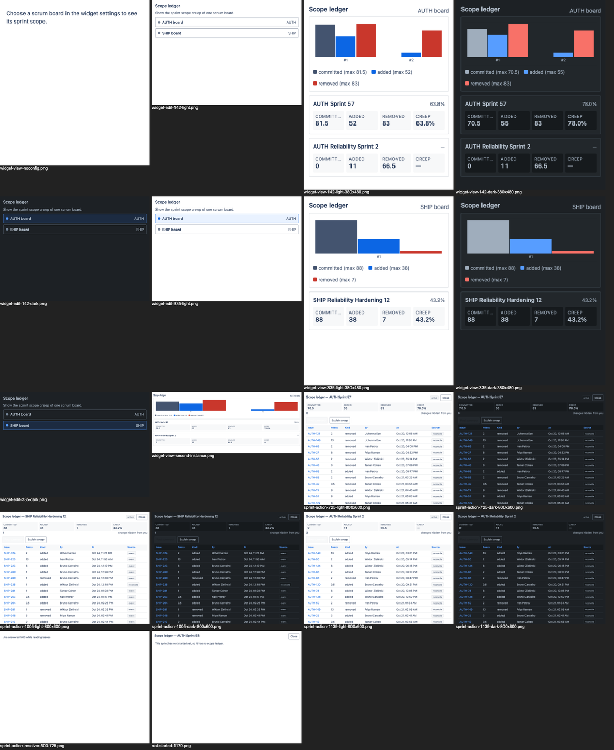 qwen3.8-omni-flash on the Forge 1.0 agentic benchmark — Every captured surface
