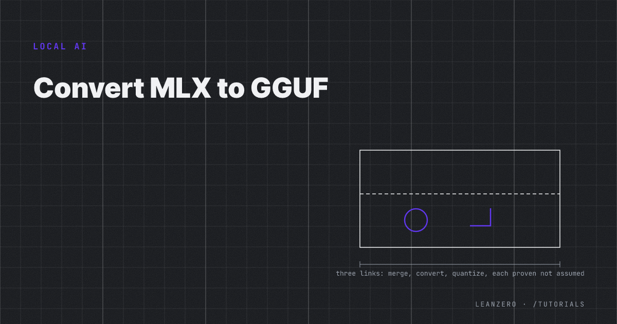 Convert MLX Model to GGUF (KL Divergence Proof)