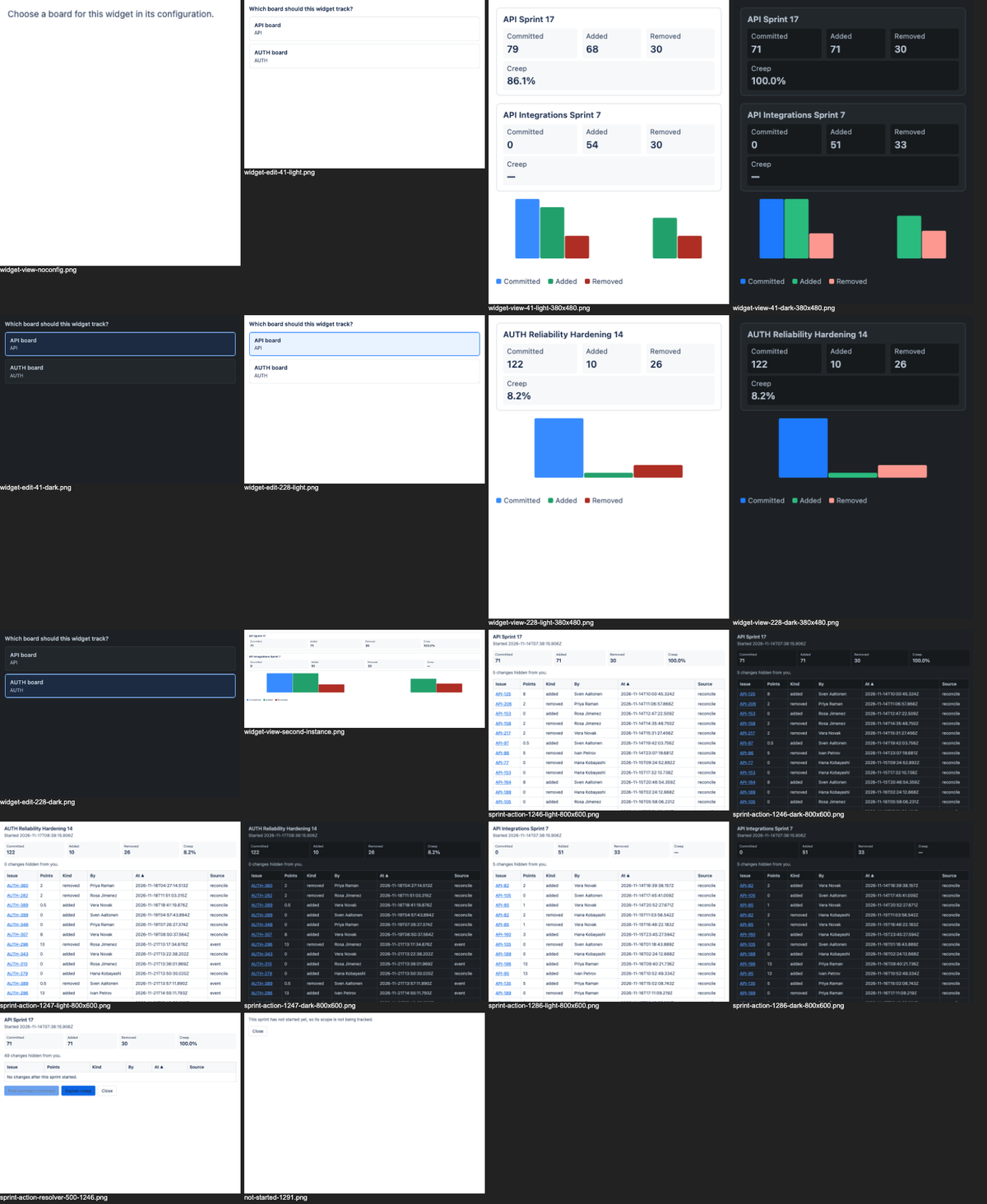 z-ai/glm-5.3-prime, single model via OpenRouter on the Forge 1.0 agentic benchmark — Every captured surface