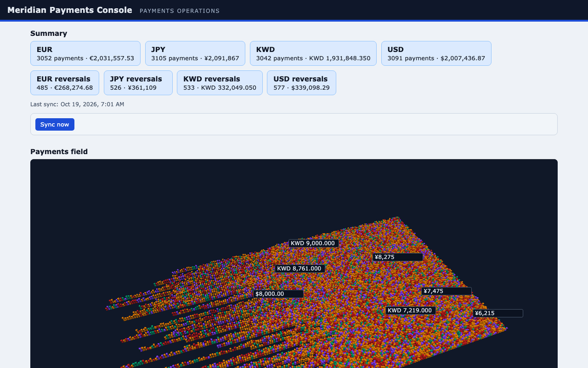 Glimpse on the Gauntlet 7.2 agentic benchmark — Latest captured render