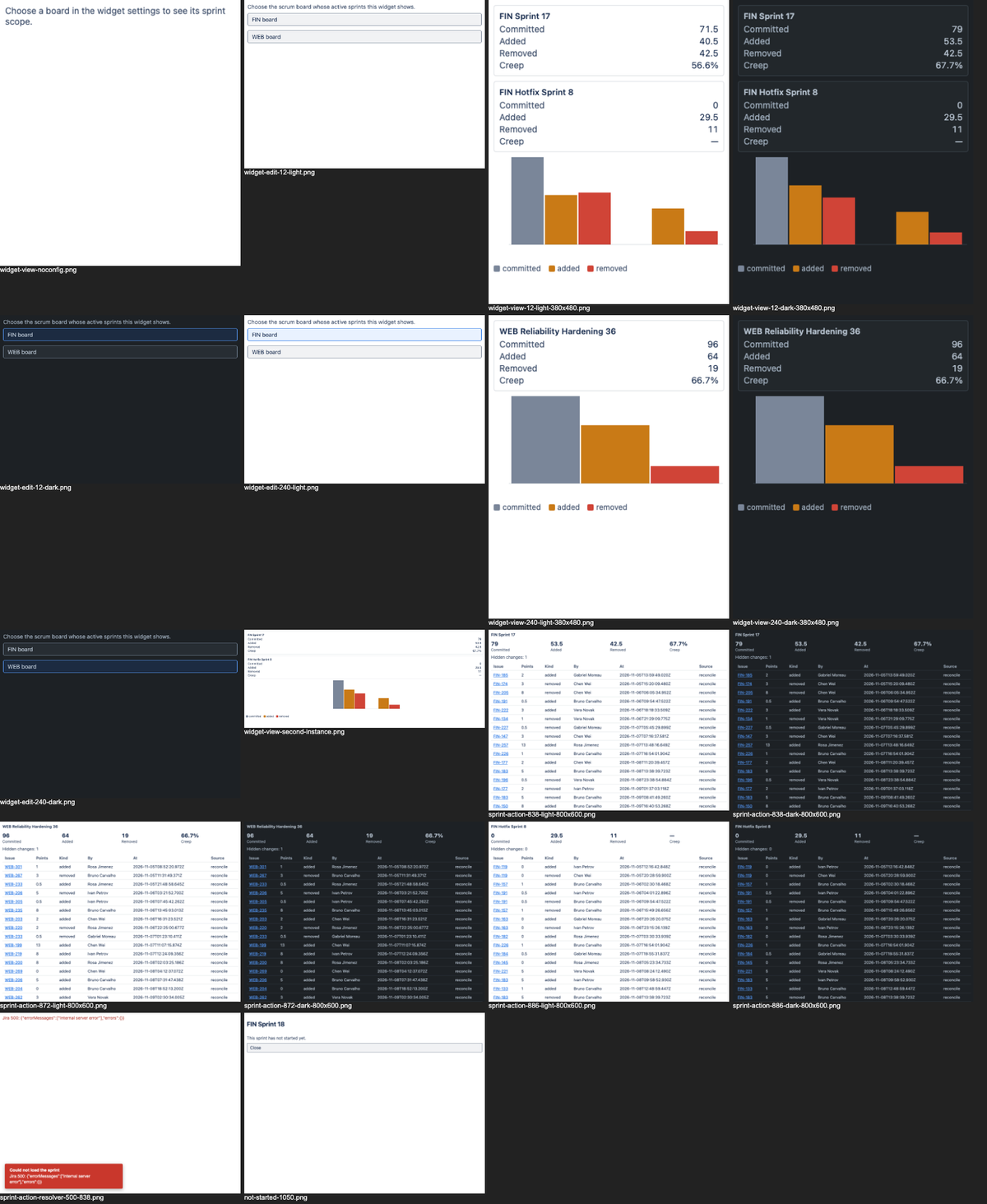 anthropic/claude-haiku-5.5, single model via OpenRouter on the Forge 1.0 agentic benchmark — Every captured surface