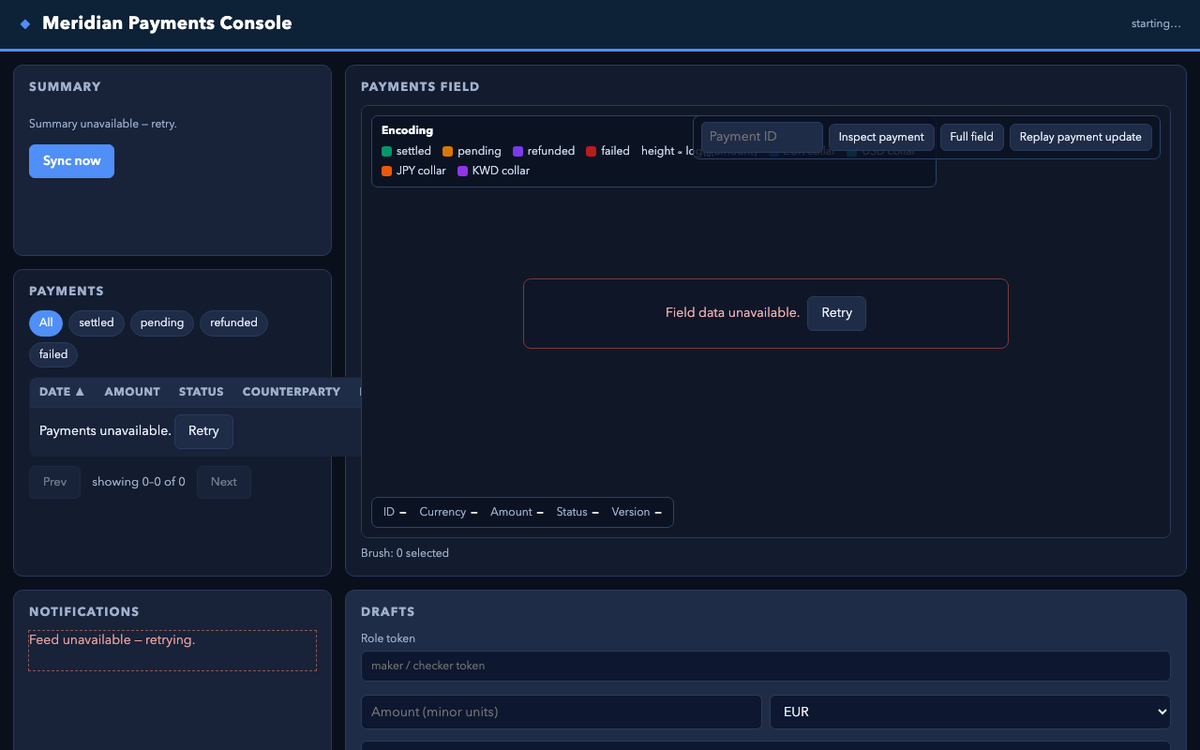 inclusionai/ling-3.1-flash, single model via OpenRouter on the Gauntlet 7.2 agentic benchmark — Error state