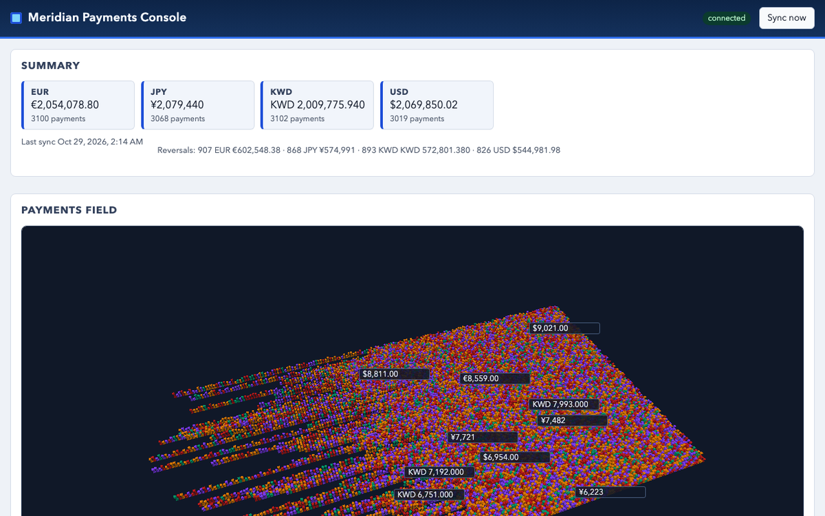 MiMo-V2.6-Flash MOPD 4-bit · 2-Mac split · vision, 256k on the Gauntlet 7.2 agentic benchmark — First captured render