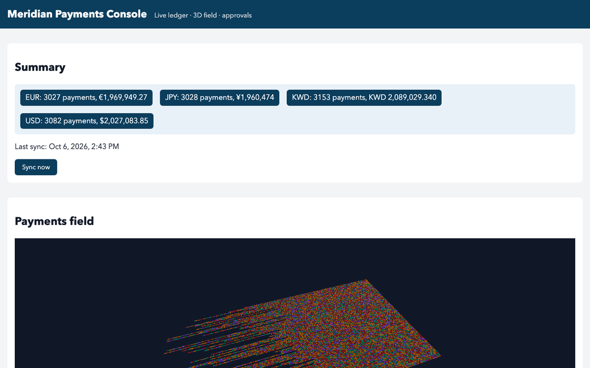 meta/muse-spark-1.3, single model via OpenRouter on the Gauntlet 7.2 agentic benchmark — Latest captured render