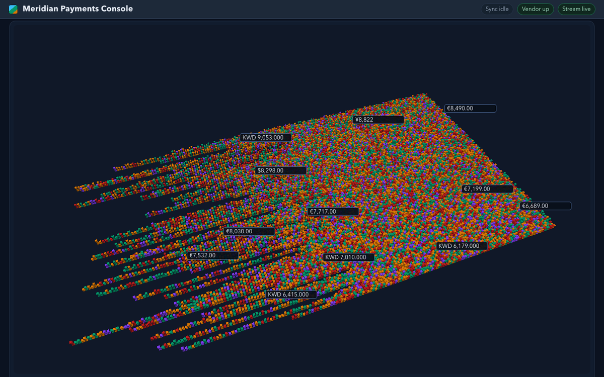 qwen/qwen3.8-max-prime, single model via OpenRouter on the Gauntlet 7.2 agentic benchmark — First captured render