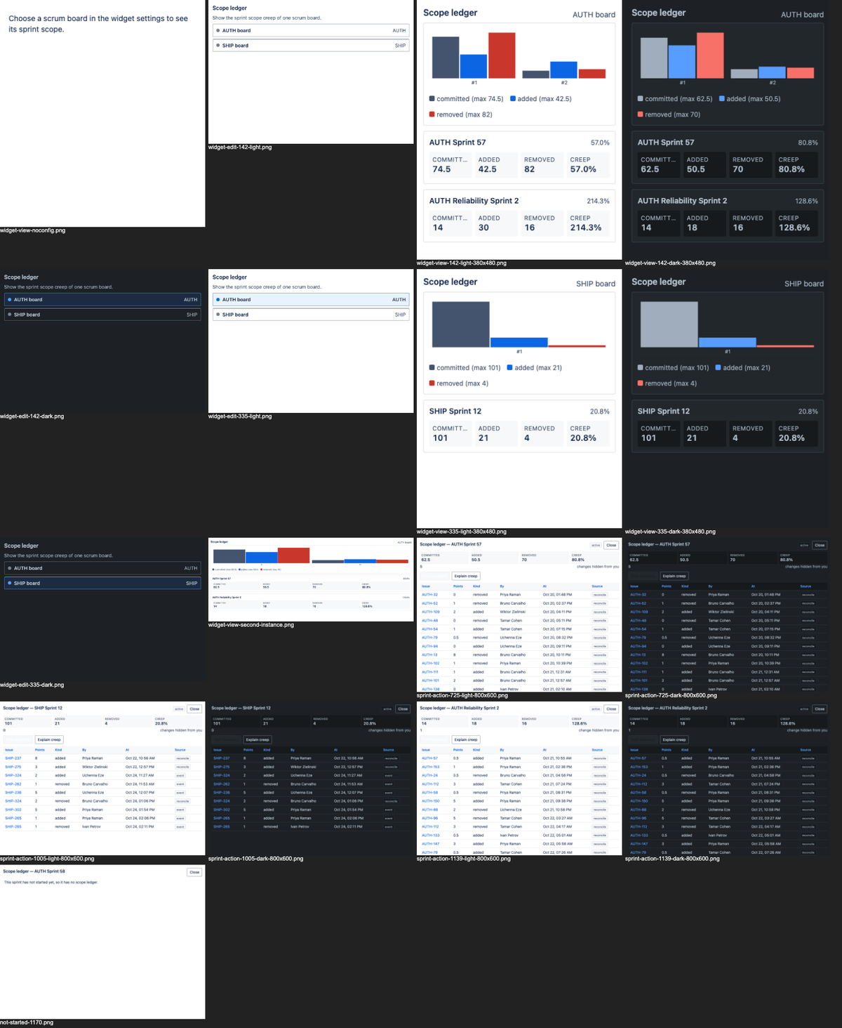 qwen/qwen3.8-omni-flash, single model via OpenRouter on the Forge 1.0 agentic benchmark — Every captured surface