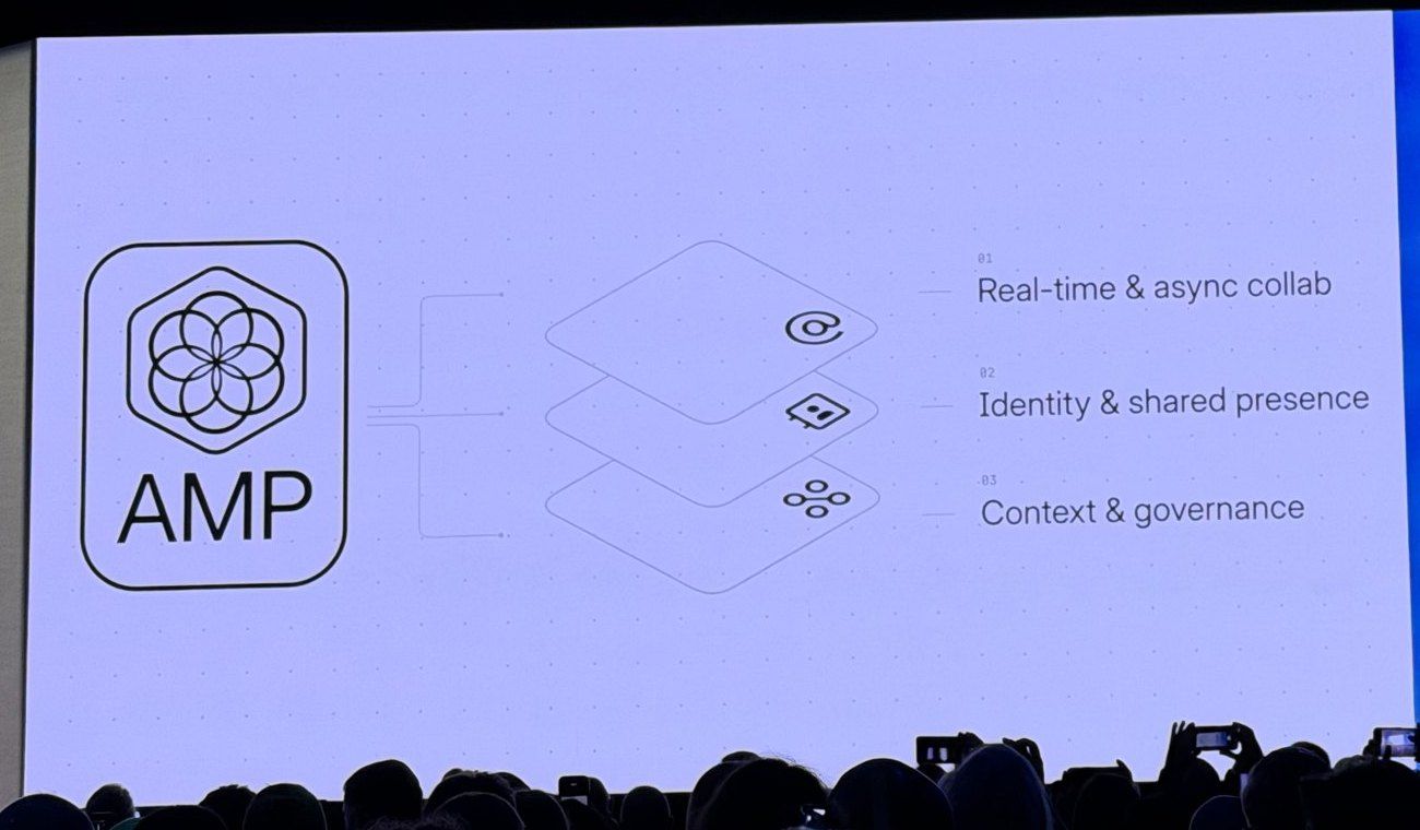 The AMP slide from the Founder Keynote: the AMP logo, a hexagon around a flower of overlapping circles, linked to three stacked layers labelled Real-time and async collab, Identity and shared presence, and Context and governance