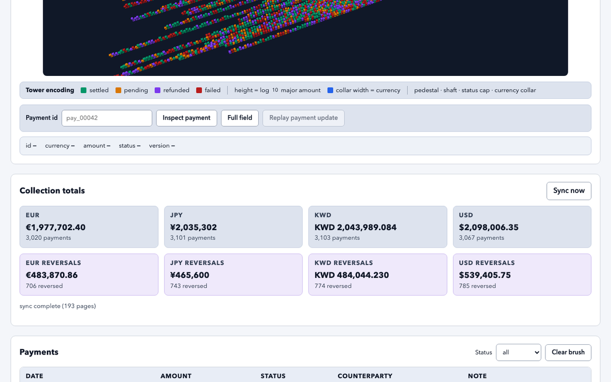 Qwen3.8-Flash-Next oQ4e (Jundot) · fixes lz.18 · vision+YaRN · workmule, 360k on the Gauntlet 7.2 agentic benchmark — After sync