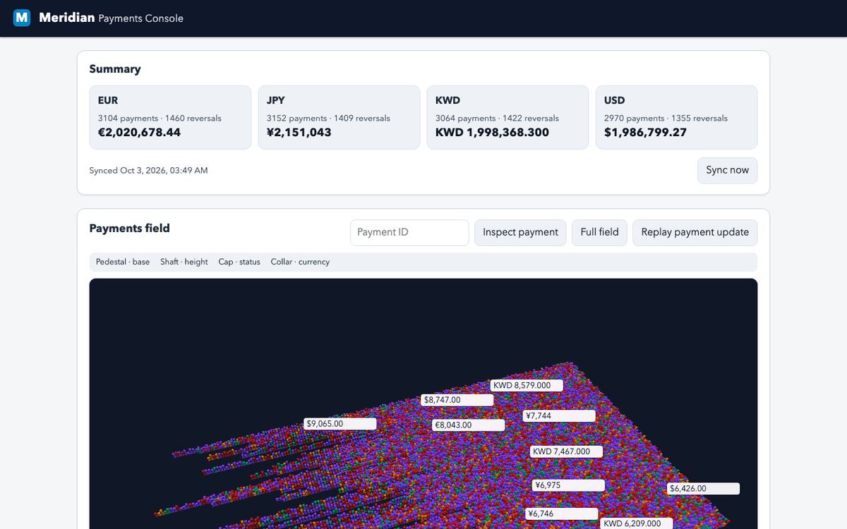 ~deepseek/deepseek-pro-latest, single model via OpenRouter on the Gauntlet 7.2 agentic benchmark — Latest captured render
