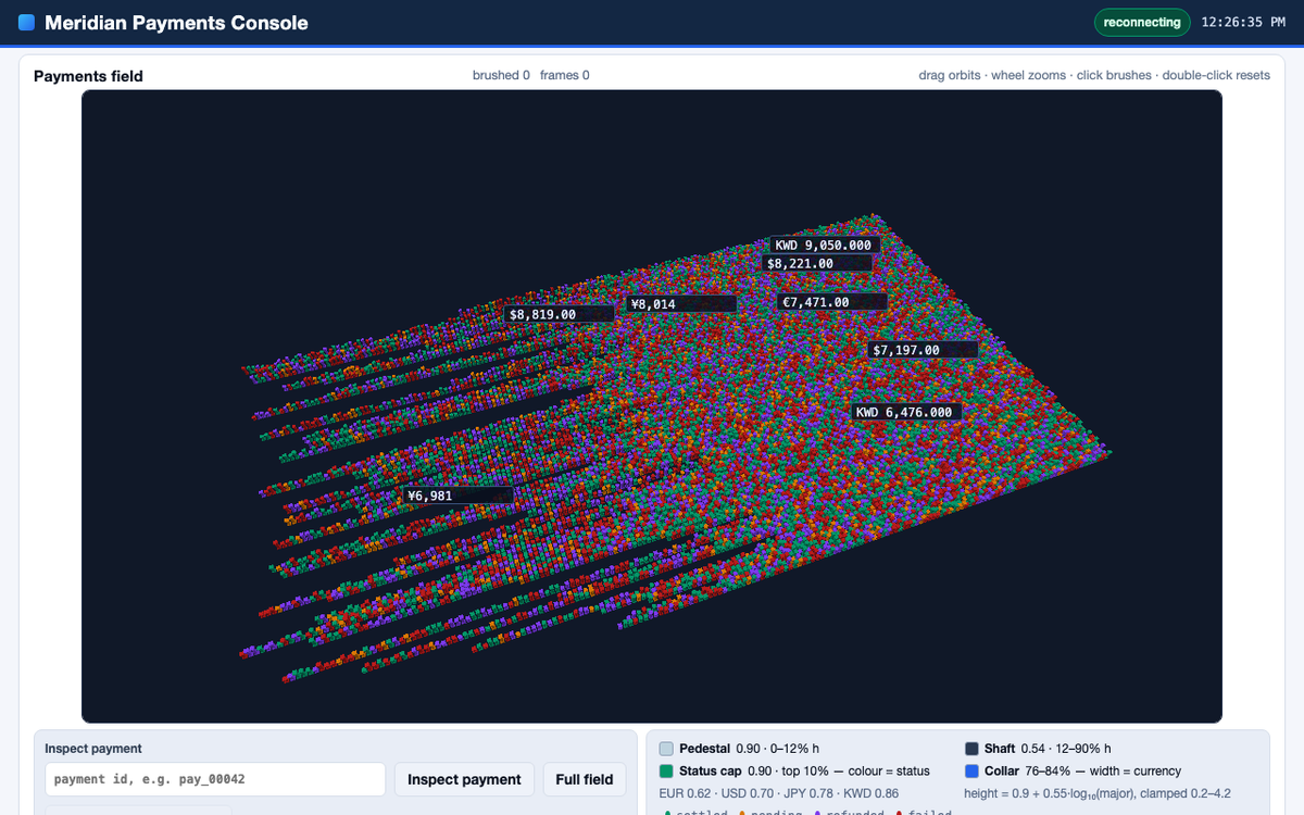 qwen/qwen3.8-omni-flash, single model via OpenRouter on the Gauntlet 7.2 agentic benchmark — First captured render