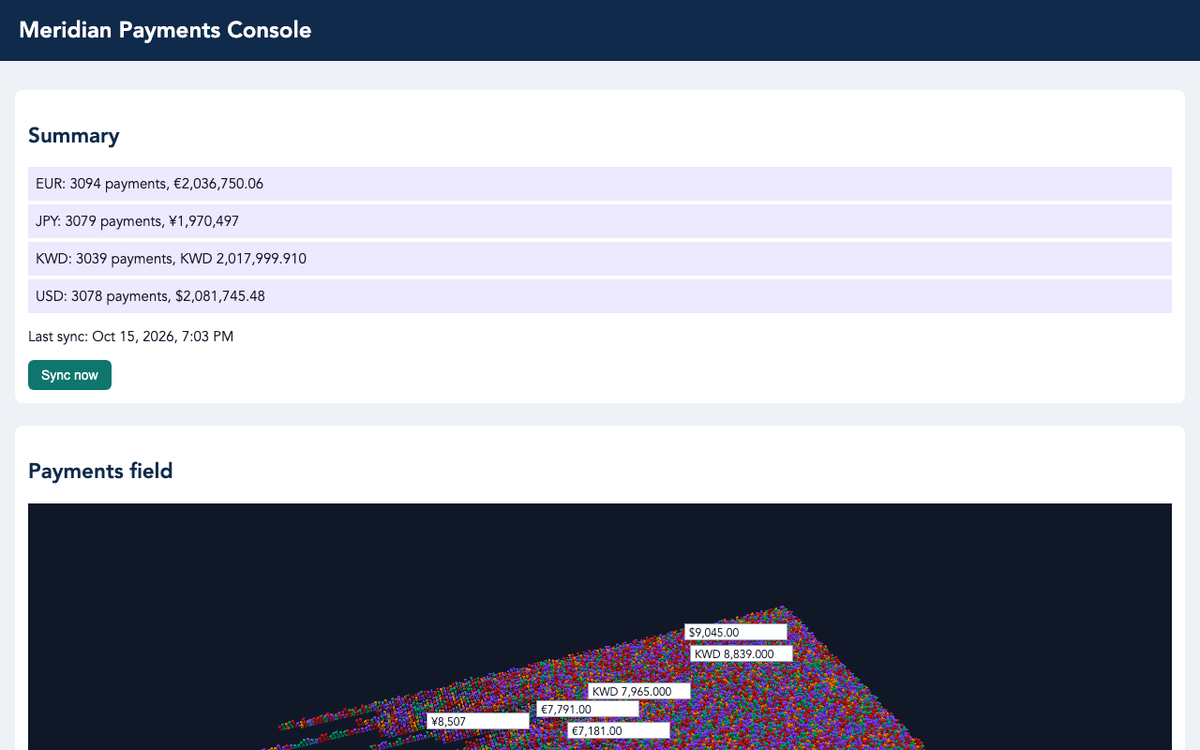 muse-wonder on the Gauntlet 7.2 agentic benchmark — Latest captured render