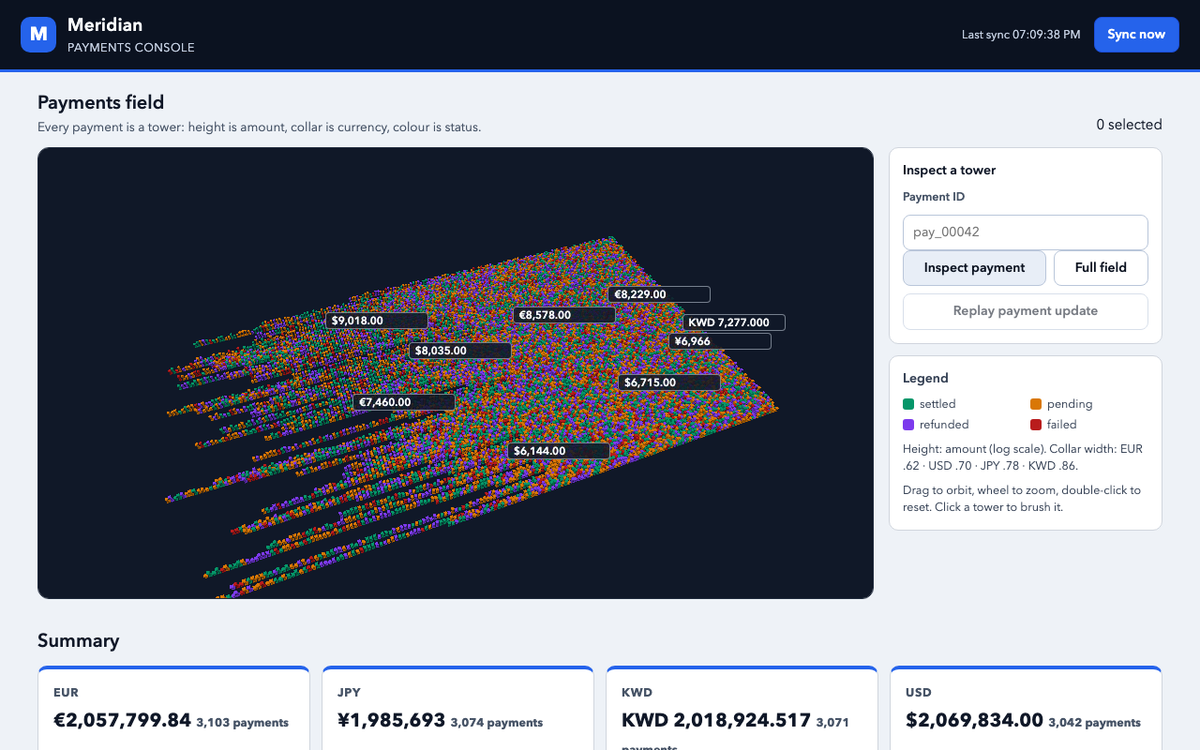DeepSeek V4.1 Flash 1017 on the Gauntlet 7.2 agentic benchmark — Latest captured render