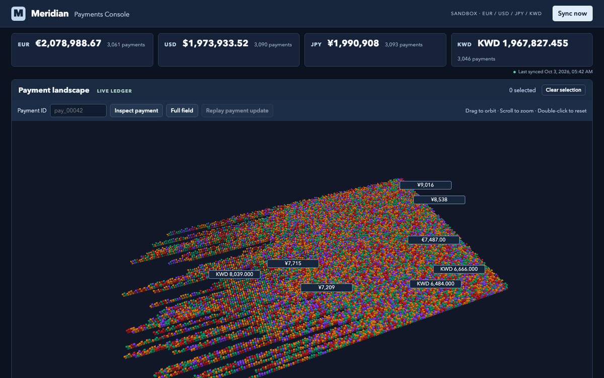 unbiased/pareto-26.10-preview, single model via OpenRouter on the Gauntlet 7.2 agentic benchmark — Latest captured render