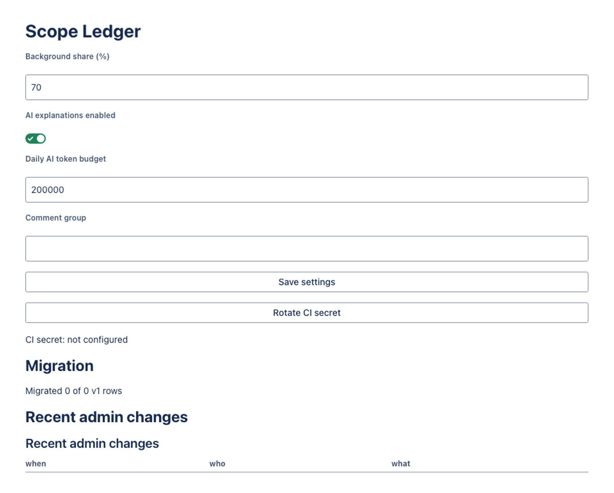 openai/gpt-6.1-sol, single model via OpenRouter on the Forge 2.0 agentic benchmark — Admin panel (UI Kit) · light: drawn by the benchmark from the app's component tree, not by Jira.