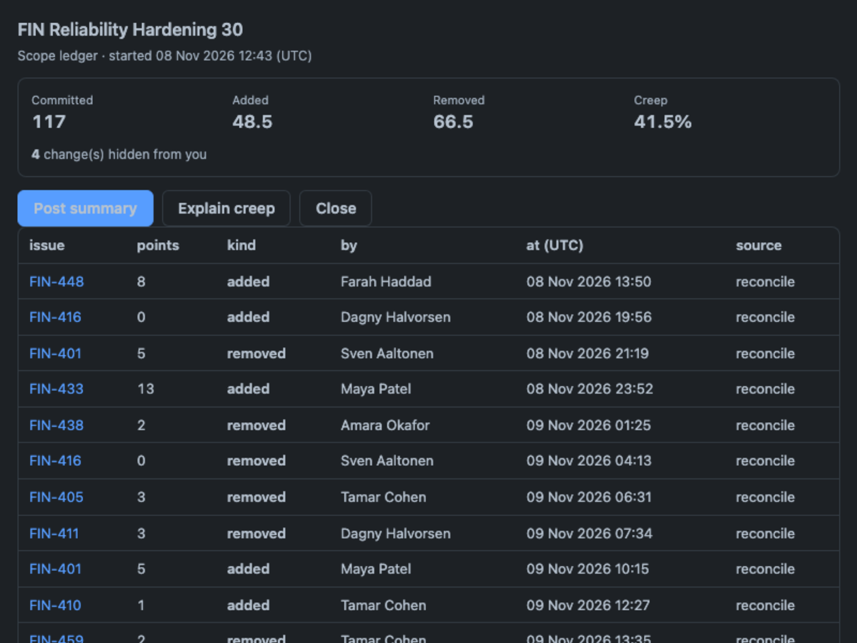 mimo-v2.6-flash on the Forge 1.0 agentic benchmark — Sprint action · dark