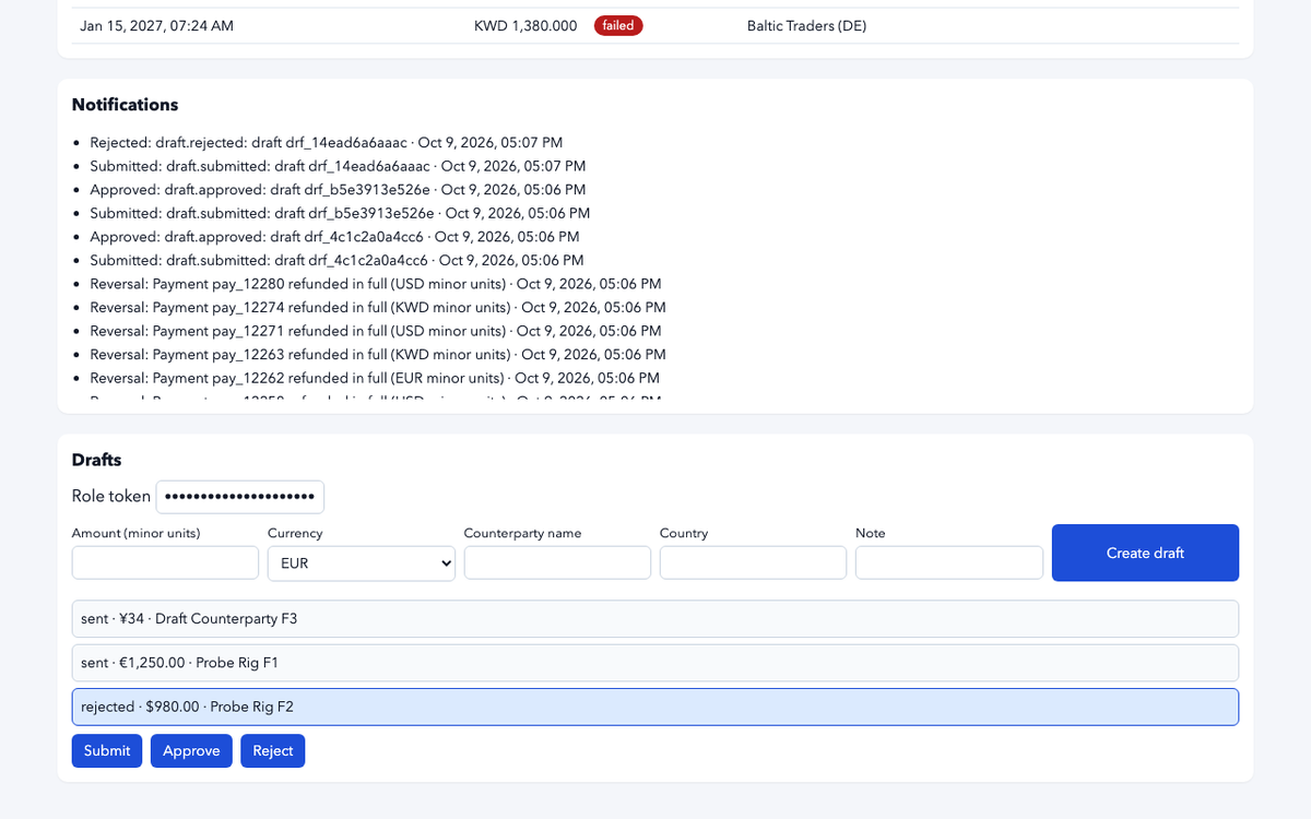 anthropic/claude-haiku-5.5, single model via OpenRouter on the Gauntlet 7.2 agentic benchmark — Payment workflow