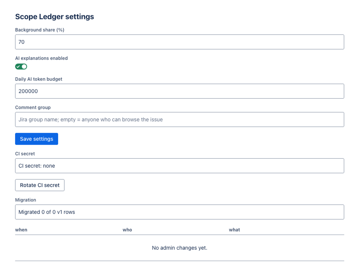 fireworks/ember-1 · Build 1 on the Forge 2.0 agentic benchmark — Admin panel (UI Kit) · light: drawn by the benchmark from the app's component tree, not by Jira.