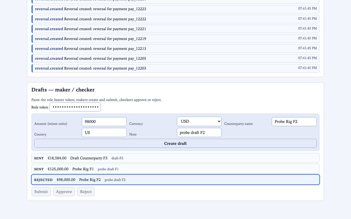tencent/hy4-preview, single model via OpenRouter on the Gauntlet 7.2 agentic benchmark — Payment workflow