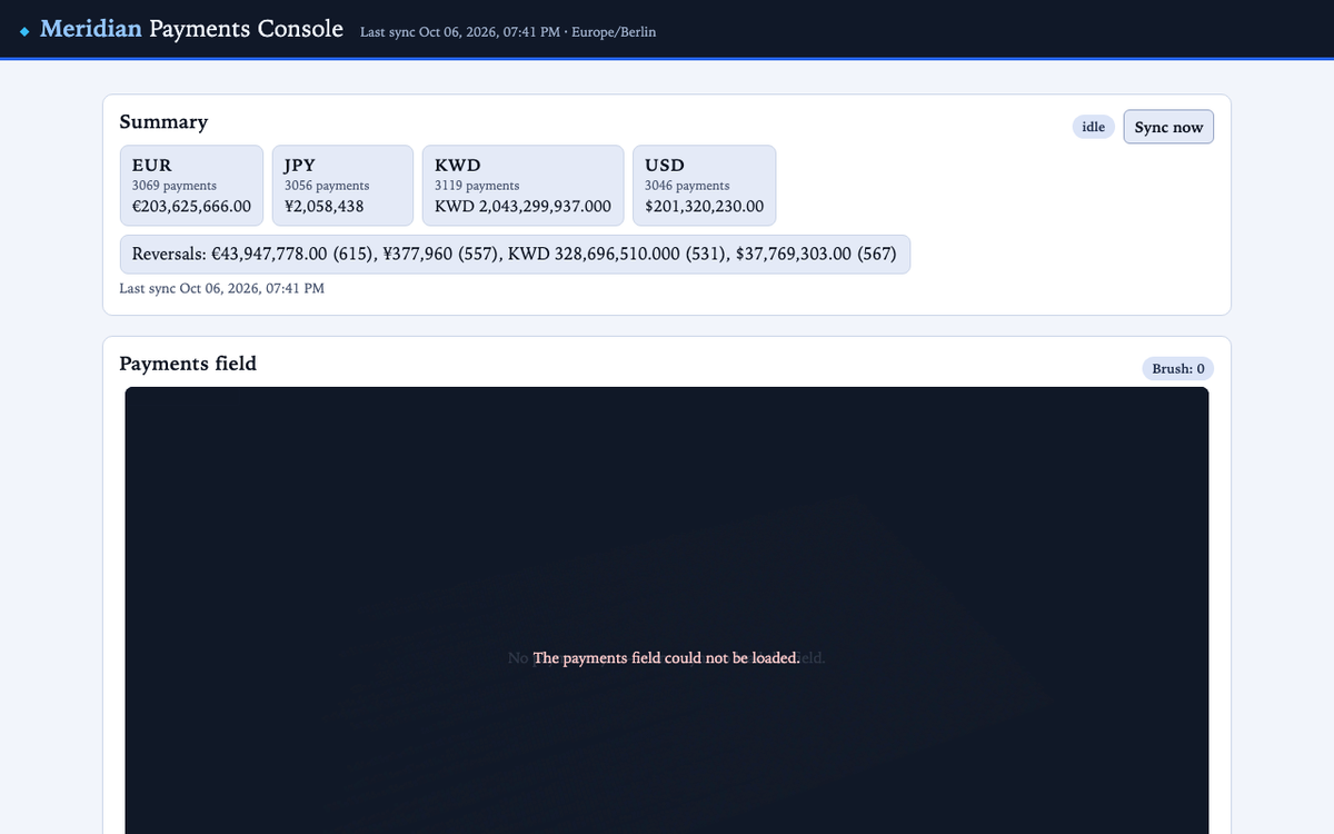 tencent/hy4-preview, single model via OpenRouter on the Gauntlet 7.2 agentic benchmark — Latest captured render