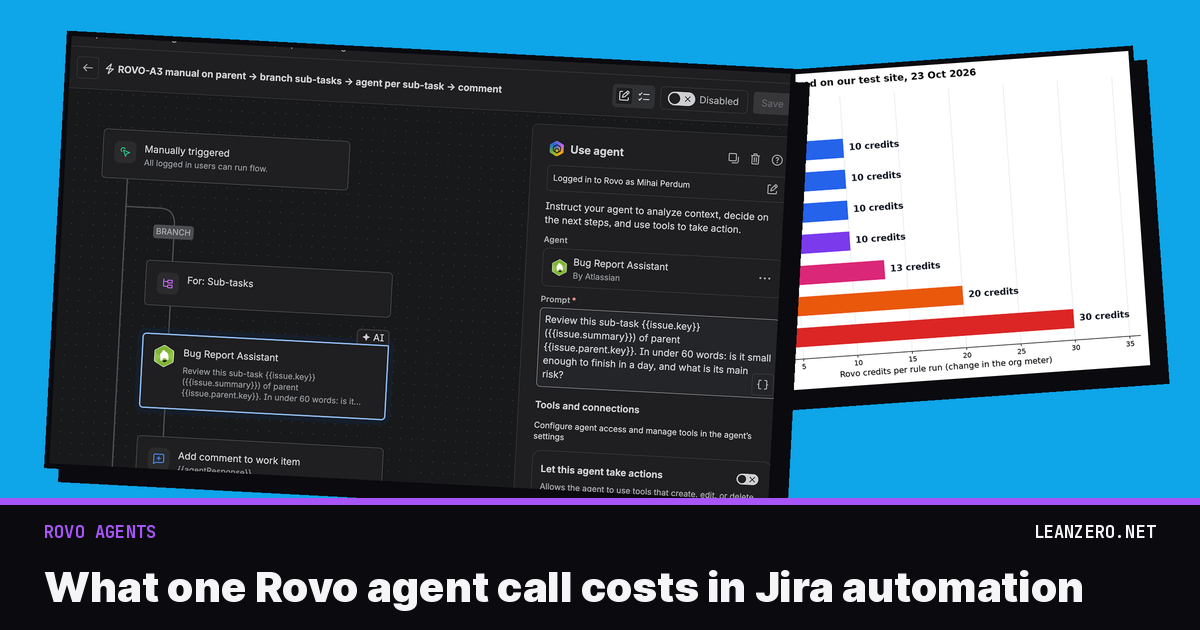 Rovo Agent Pricing in Jira Automation: Cost per Agent Call