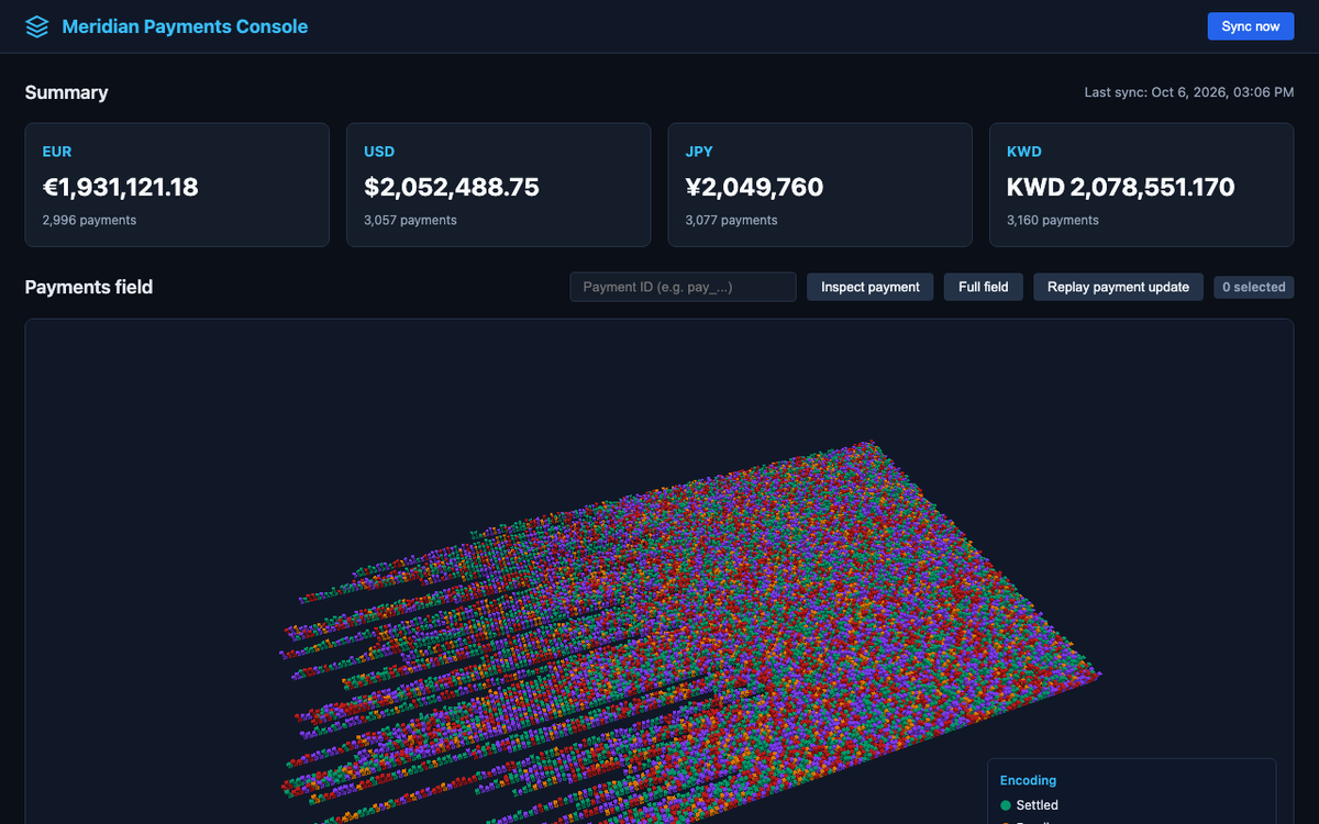 google/gemini-3.8-flash, single model via OpenRouter on the Gauntlet 7.2 agentic benchmark — Latest captured render