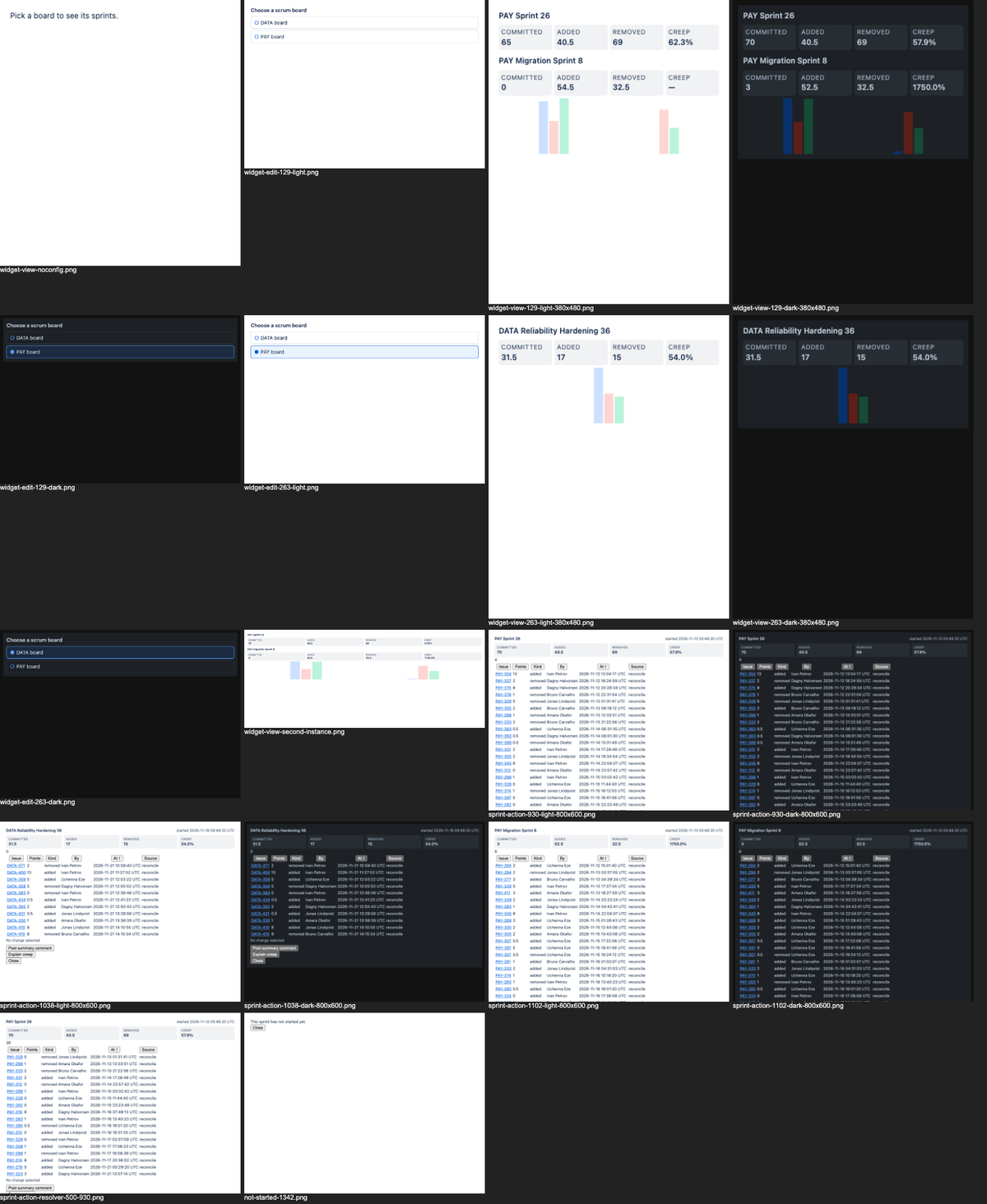 tencent/hy4-preview, single model via OpenRouter on the Forge 1.0 agentic benchmark — Every captured surface