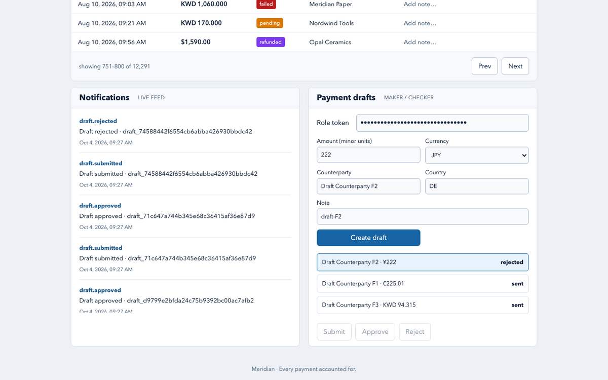 typesafe/jev-router, single model via OpenRouter on the Gauntlet 7.2 agentic benchmark — Payment workflow