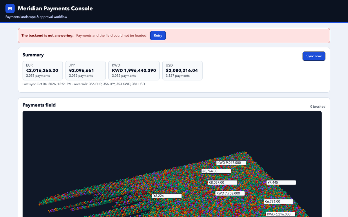deepseek/deepseek-v4.1-flash, single model via OpenRouter on the Gauntlet 7.2 agentic benchmark — First captured render