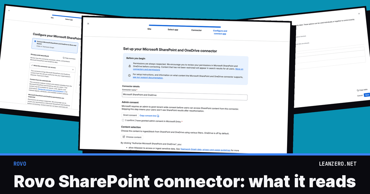 Microsoft Rovo Rovo SharePoint Connector: Permissions, Sites and Consent