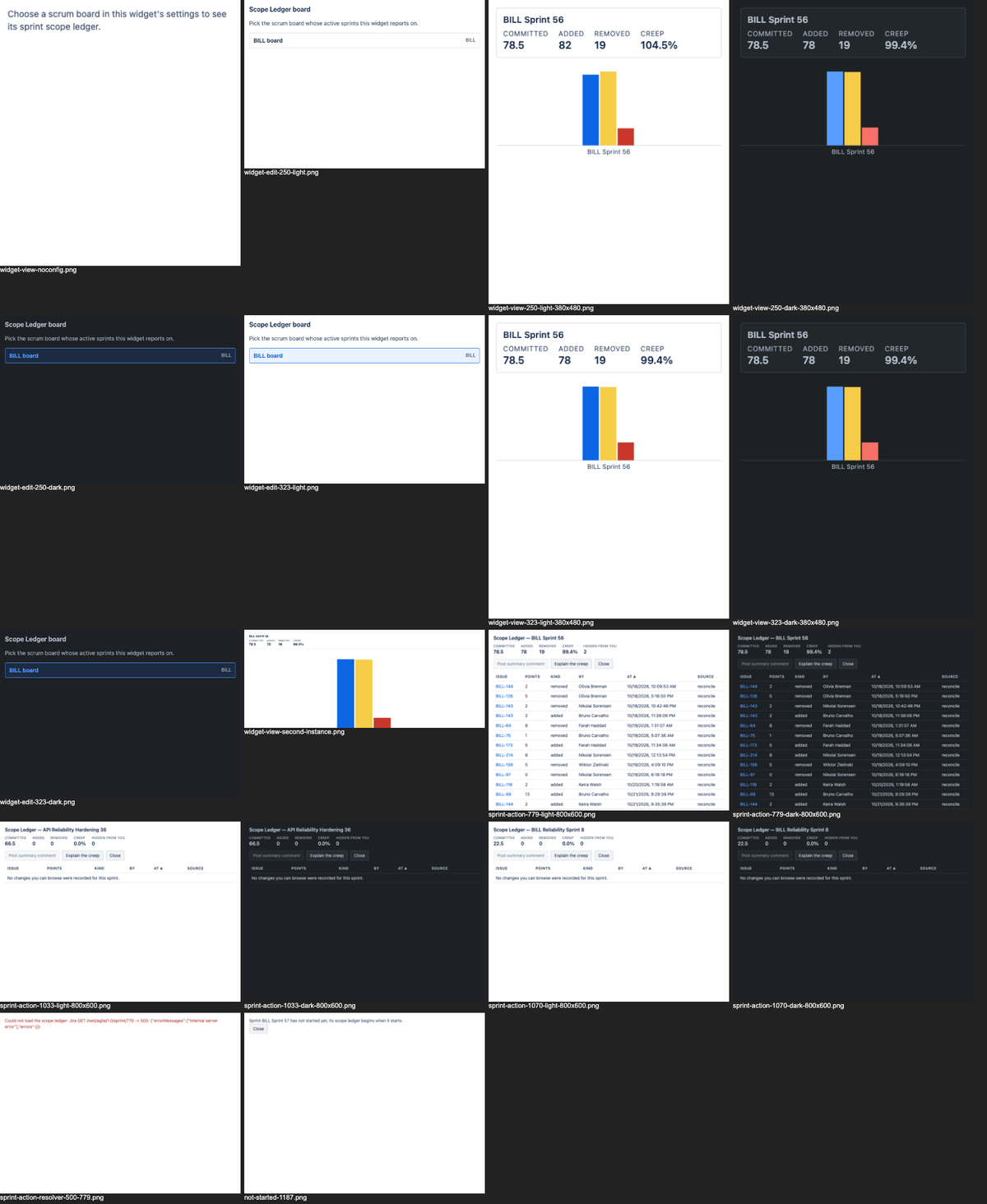 fireworks/ember-1, single model via OpenRouter on the Forge 1.0 agentic benchmark — Every captured surface