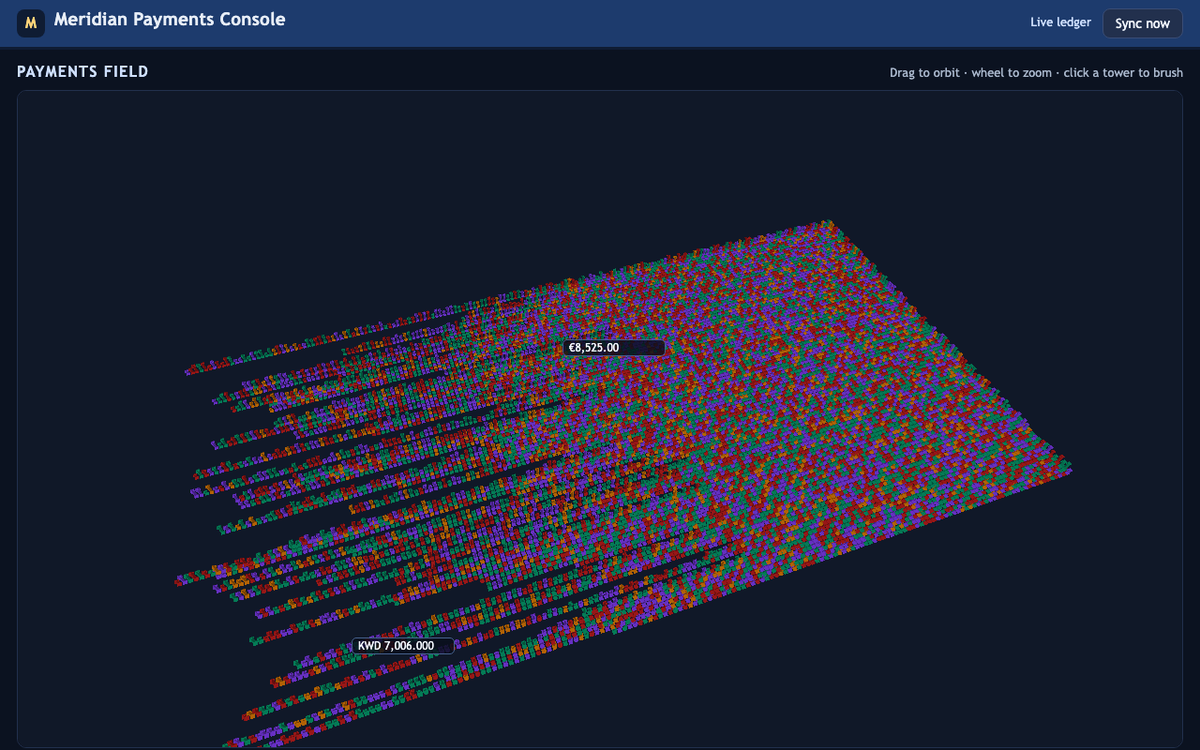 MiniMax M3.1 Flash on the Gauntlet 7.2 agentic benchmark — First captured render
