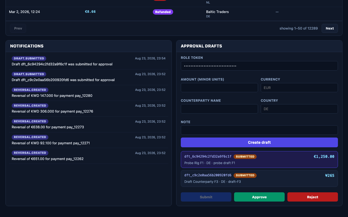 DeepSeek V4 Pro on the sb-7.0 agentic benchmark — Approval workflow · draft approved